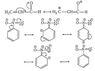 Inductive and Mesomeric Effect - Class 11