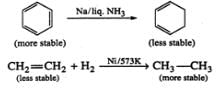 Short & Long Answer Questions: Hydrocarbons | Organic Chemistry for NEET