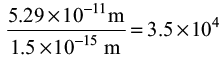 Solved Examples: Some Basic Concepts of Chemistry | Physical Chemistry for NEET