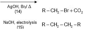 Carboxylic Acids: Physical & Chemical Properties | Chemistry for JEE Main & Advanced