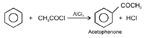 Important Organic Chemistry & Organic Formulas for JEE and NEET