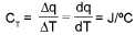 Important Thermodynamics Formulas for JEE and NEET