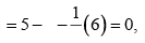 Factors affecting Bond Parameters | Additional Study Material for JEE