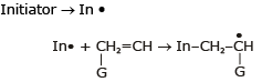 Addition Polymerisation or Chain Growth | Chemistry for JEE Main & Advanced