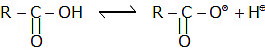 Carboxylic Acids: Physical & Chemical Properties | Chemistry for JEE Main & Advanced