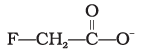 NCERT Exemplar: Some Basic Principles & Techniques | Chemistry Class 11 - NEET