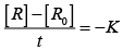 NCERT Exemplar: Chemical Kinetics | Chemistry Class 12 - NEET