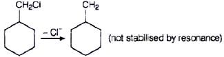 NCERT Exemplar: Haloalkanes and Haloarenes | Chemistry for JEE Main & Advanced