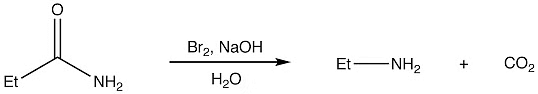Carboxylic Acids and its Derivatives: Nomenclature & Preparation | Chemistry for JEE Main & Advanced