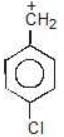 Carbocation & Carbanions - JEE