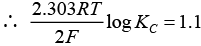 NCERT Exemplar: Electrochemistry | Chemistry Class 12 - NEET