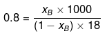 Solved Examples for JEE: Solutions | Chemistry for JEE Main & Advanced