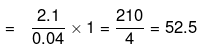 Enthalpy Changes During Phase Transformations | Additional Study Material for JEE