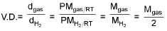 Important Physical Chemistry Formulas for JEE and NEET