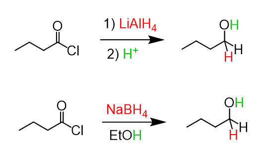 Carboxylic Acids and its Derivatives: Nomenclature & Preparation | Chemistry for JEE Main & Advanced