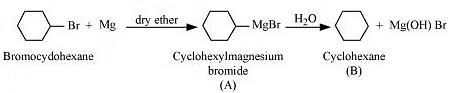 NCERT Solutions Class 12 Chemistry Chapter 6 - Haloalkanes & Haloarenes