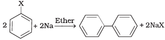 NCERT Exemplar: Haloalkanes and Haloarenes | Chemistry for JEE Main & Advanced