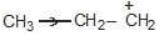 Carbocation & Carbanions - JEE