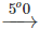Short & Long Answer Question: Chemical Kinetics | Physical Chemistry for NEET
