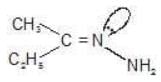 Geometrical Isomerism - JEE