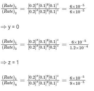 JEE Advanced Previous Year Questions (2018 - 2024): Chemical Kinetics | Chemistry for JEE Main & Advanced