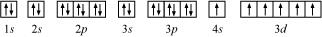 NCERT Solutions Class 11 Chemistry Chapter 2 - Structure of Atom