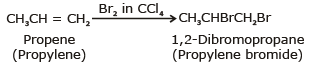 Alkenes: Nomenclature, Properties & Preparation | Chemistry Class 11 - NEET