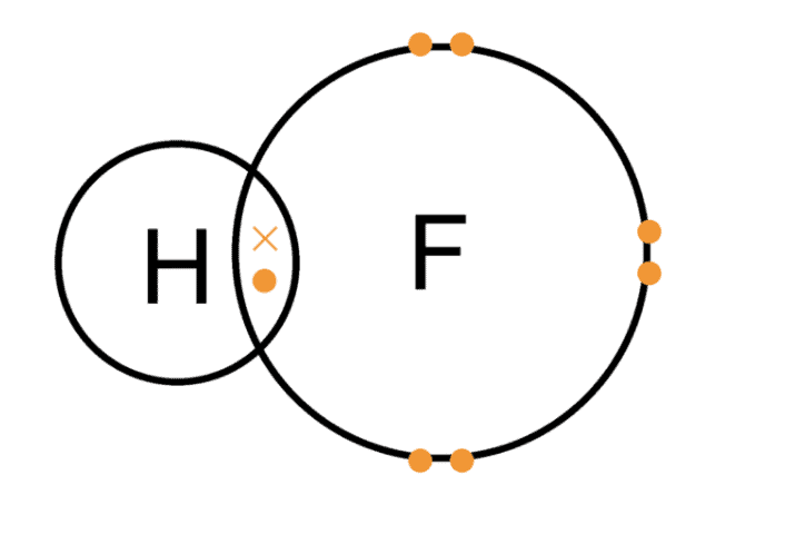 Molecular or Covalent Hydrides
