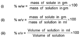 Important Physical Chemistry Formulas for JEE and NEET