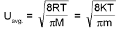 Important Gaseous State Formulas for JEE and NEET