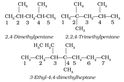 Nomenclature of Organic Compounds | Chemistry Class 11 - NEET