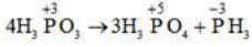 Short & Long Answer Question: The p-Block Elements (Group 15-18) | Inorganic Chemistry for NEET