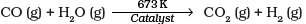 NCERT Exemplar: Hydrogen (Old NCERT) | Chemistry for Grade 11