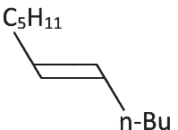 Alkanes: Preparation, Properties & Conformations | Chemistry Class 11 - NEET