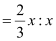 The Solid State - 2 (Old NCERT) NCERT Solutions | Chemistry for JEE Main & Advanced