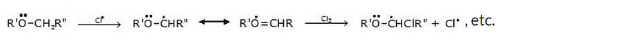 Ethers: Properties, Preparation and Reactions | Chemistry for JEE Main & Advanced