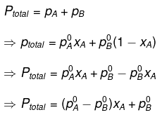 NCERT Solutions Class 12 Chemistry Chapter 1 - Solutions