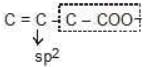Acidity and Basicity - Class 11