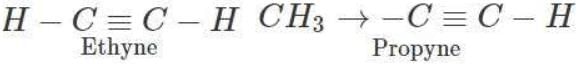 Short & Long Answer Question - Class 11