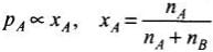 NCERT Exemplar: Solutions | Chemistry Class 12 - NEET