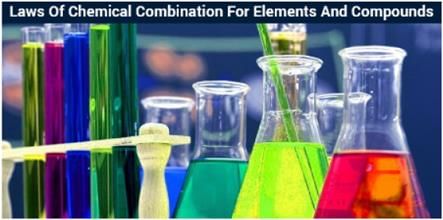 Laws of Chemical Combinations - Class 11