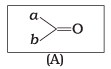 NCERT Exemplar: Aldehydes, Ketones & Carboxylic Acids | Chemistry Class 12 - NEET