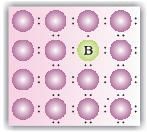 NCERT Exemplar: Solid State (Old NCERT) | Chemistry for Grade 12