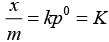 NCERT Exemplar: Surface Chemistry (Old NCERT) | Chemistry for JEE Main & Advanced