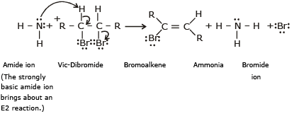 Alkynes: Nomenclature, Properties & Preparation | Chemistry Class 11 - NEET