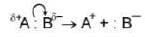Carbocation & Carbanions - JEE