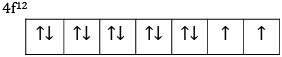 Sample Paper 1 with Solution - Chemistry, Class 11 | Sample Papers for Class 11 Medical and Non-Medical - JEE