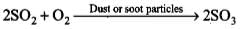 NCERT Exemplar: Environmental Chemistry (Old NCERT) | Chemistry for JEE Main & Advanced