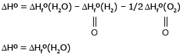 Enthalpy, Heat Capacities & Thermochemistry | Chemistry Class 11 - NEET