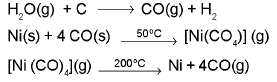 Important Metallurgy Formulas for JEE and NEET
